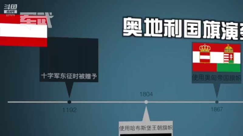 【2021-10-17 12点场】军武直播：轰20下水了？