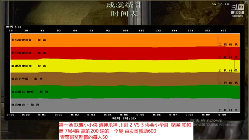 【2021-10-17 16点场】罗马协会：罗马协会精彩赛事