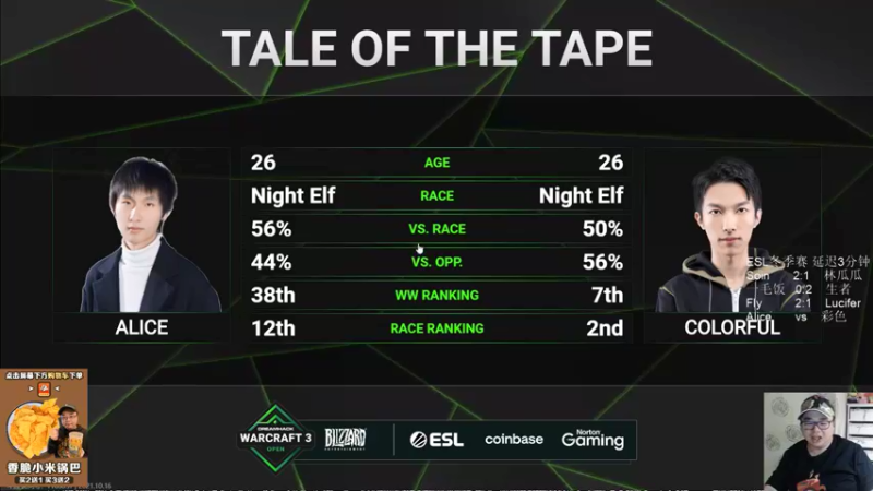 【TED出品】ESL冬季赛败者组D组 彩色 vs Alice 开秀了