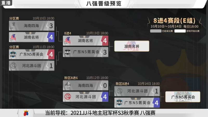 【2021-10-17 15点场】JJ斗地主官方：高手驾到-主播擂不擂