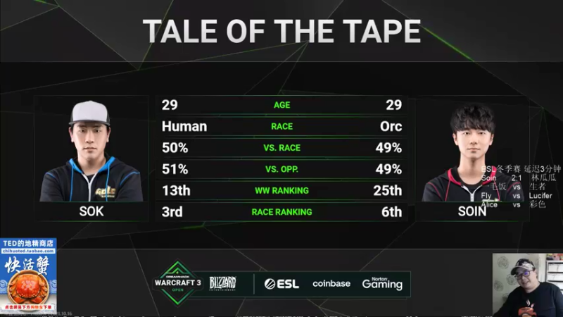 【TED出品】ESL冬季赛败者组B组 一毛饭 vs 生者 0%胜率？