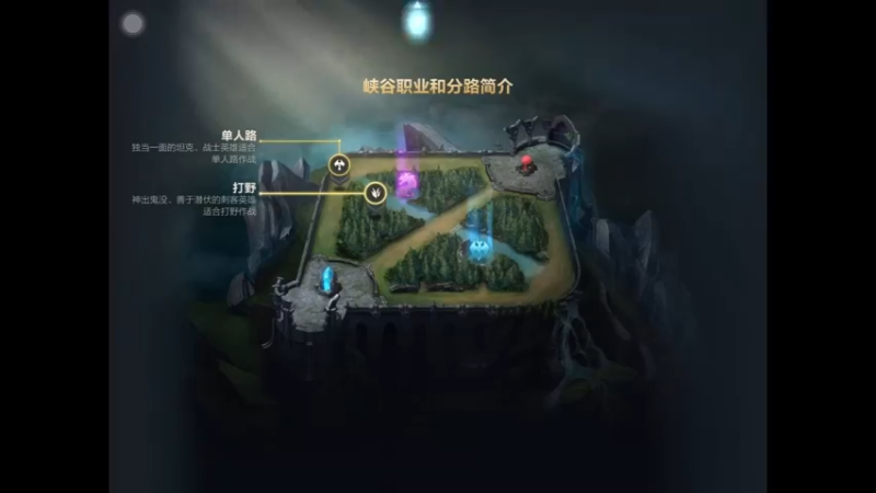 LOL手游初体验（1）
