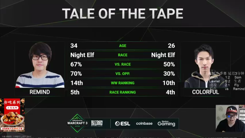 【TED出品】ESL冬季赛D组败决 彩色 vs Remind 再次拼熊