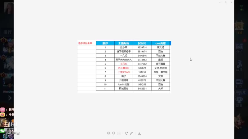 【2021-10-18 20点场】亚瑟王丶Z：当评委 看11个主播cos王者英雄