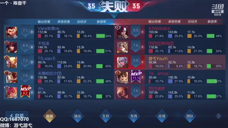 【2021-10-18 05点场】游弋：王者40星单排 全英雄乱杀