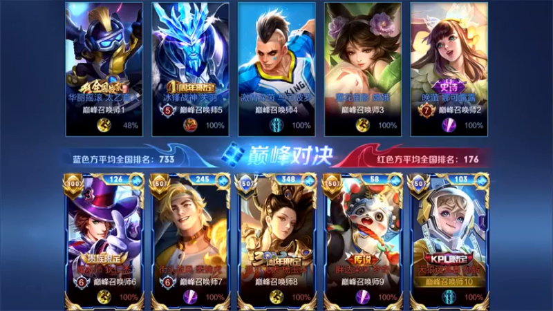 渝万rain：1-2孙膑这就是国服吗