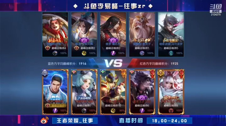 【往事zr】：17-2老虎成为最好的梅西就是要带飞队友