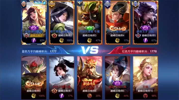 【林蒙m】：9-1娜可露露就我这一屁股谁能受得了