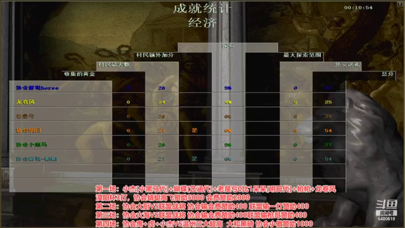 【2021-10-17 18点场】罗马协会：罗马协会精彩赛事