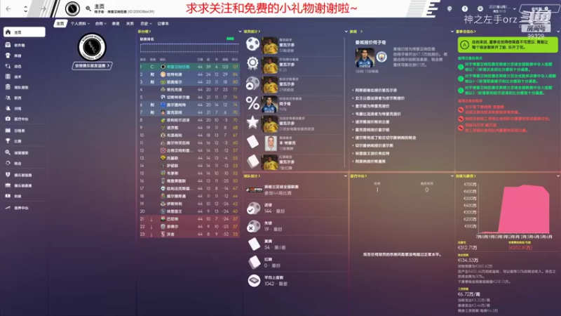 【足球经理】这利物浦怎么那么多便宜的小妖？？？大腿要走怎么办！！ 20211015 14点场