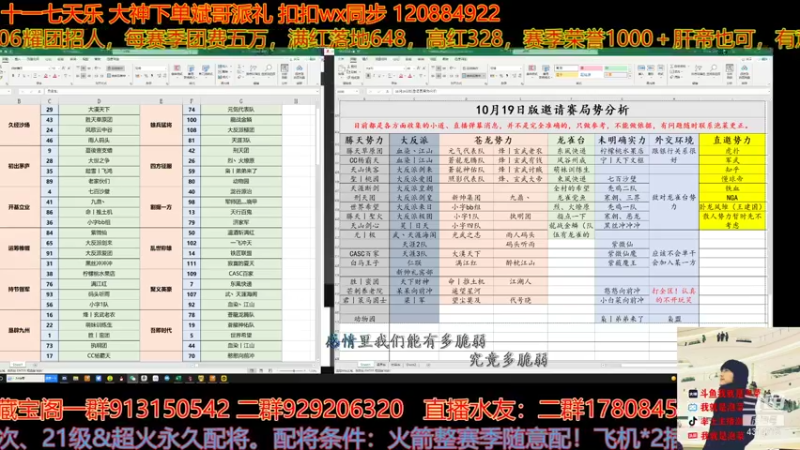 【2021-10-19 15点场】我就是泡菜：一起来看邀请赛的抽签顺序，有瓜吃