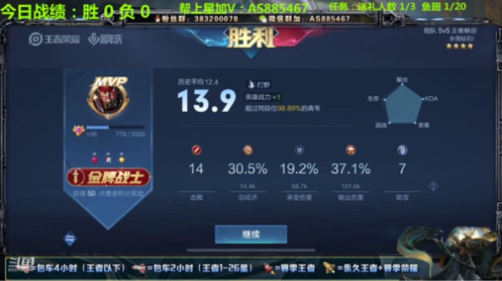 【王者荣耀】微信区带粉屠杀 10-1-5，14.3评分，47.4%输出