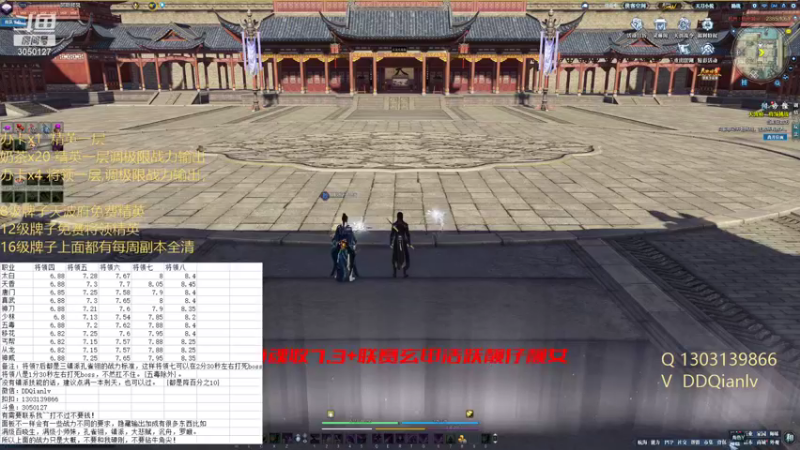 7.6唐门碾压过将领六！！