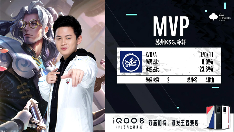 我在斗鱼看DL丶拖米直播王者荣耀