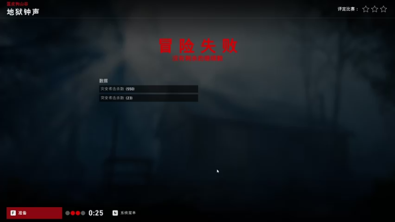 【2021-10-22 12点场】野生小师妹：【双倍】喋血复仇+分手厨房+木筏求生