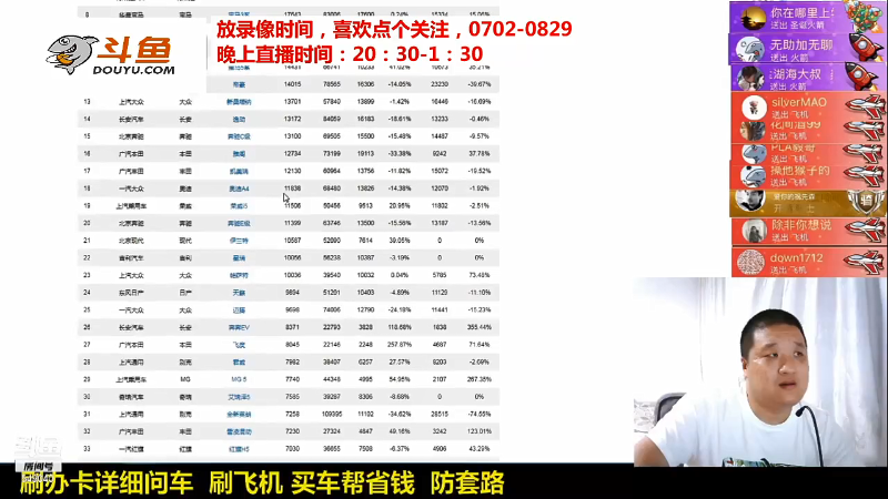 【汽车】九江008的精彩时刻 20211022 08点场