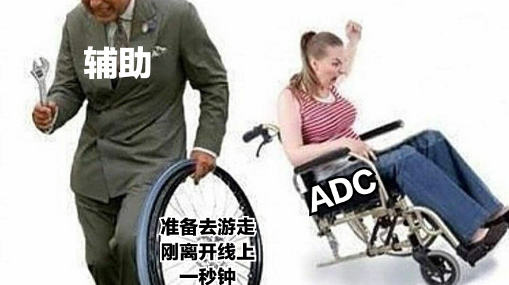 辅助