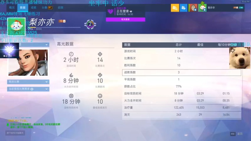 【2021-10-19 22点场】沙耶之歌5418：国服第一个4700锤妹！