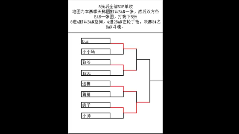 【2021-10-24 17点场】Nctsl三炮：1点开始杭州网吧线下赛第二天