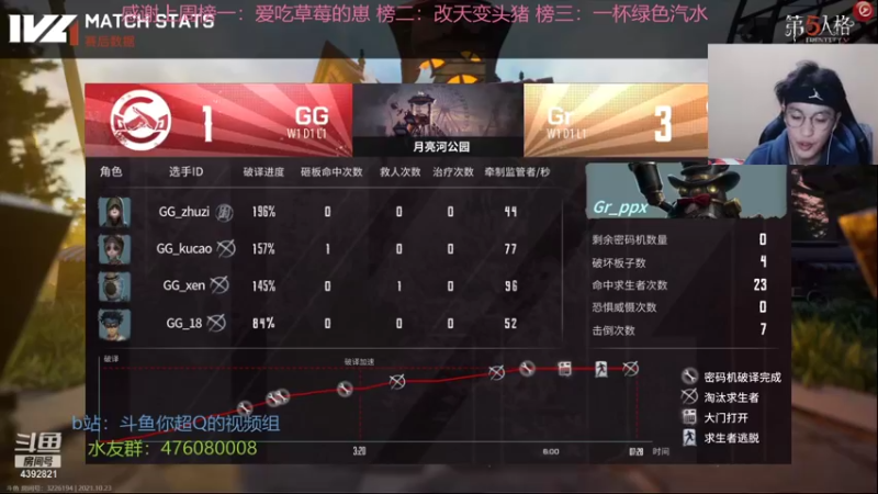 【2021-10-23 16点场】你超Q的：今天看ivl比赛！！！