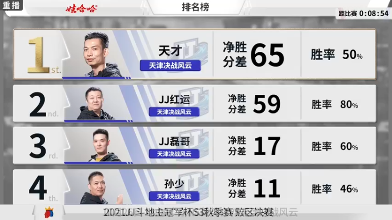 【2021-10-24 08点场】JJ斗地主官方：经典战役回顾 488743