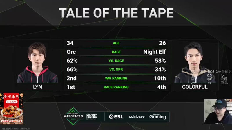 【TED出品】ESL冬季赛决赛 Lyn vs 彩色 就一句牛皮