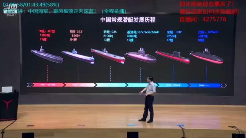 【2021-10-26 01点场】张召忠：局座张召忠揭秘中国航母真实战力！