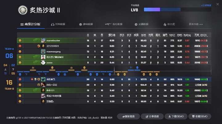 CF玩家玩csgo，只认识沙2！