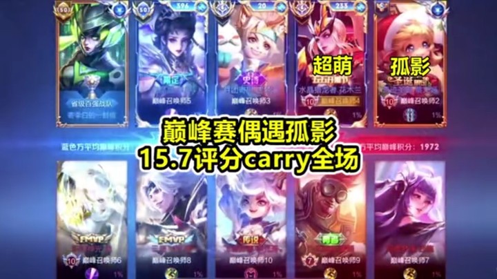 巅峰赛偶遇孤影 15.7评分carry全场