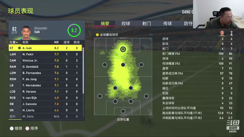 【FIFA】Rap成真的精彩时刻 20211026 00点场