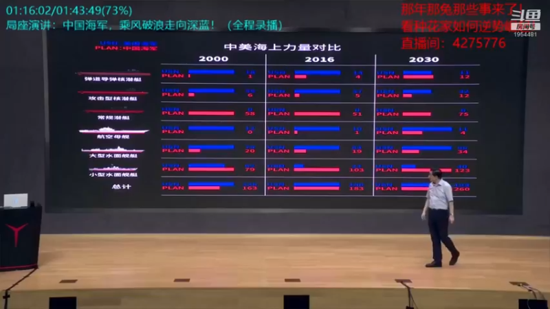 【2021-10-26 23点场】张召忠：局座张召忠揭秘中国航母真实战力！