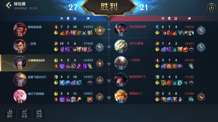 狐狸中单爆炸输出