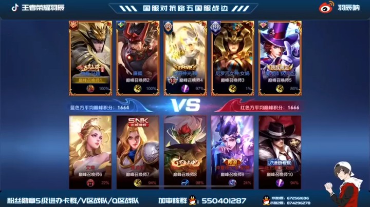 羽辰鸽鸽丶：20-8马超，我已经戳疯了，都别拦我