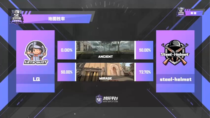 【18goYm】：steel helmet vs Lets Quit