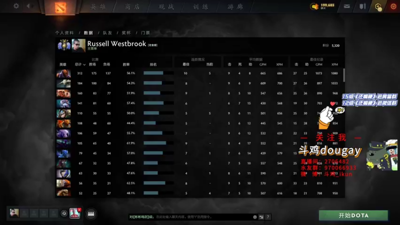 【2021-10-28 14点场】斗鸡dougay：Russell Westbrook