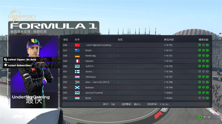 F12021每周赛事之墨西哥大奖赛练习赛以及排位赛