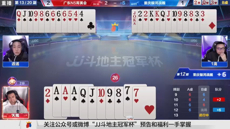 【2021-10-29 03点场】JJ斗地主官方：斗地主冠军杯，秋季败区决赛开战