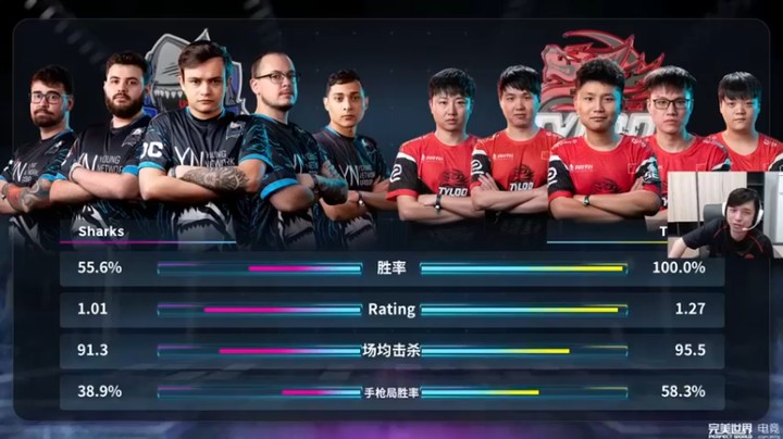 【alex卞正伟】：YNG SHARKS对局TYL00