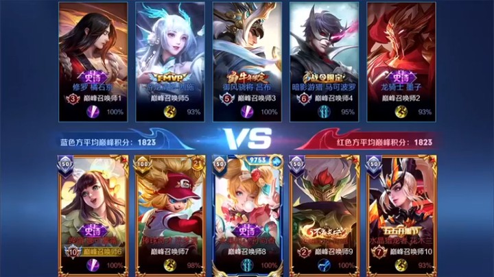 【林蒙m】：11-2娜可露露对面三个牌子终究还是打不过我们五个牌子