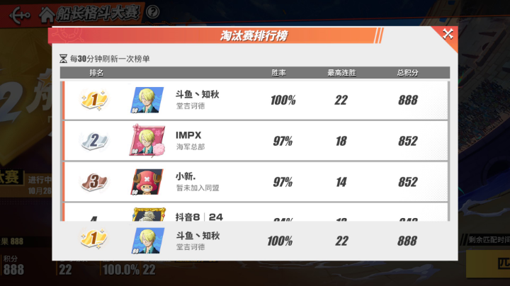 格斗大赛淘汰赛
