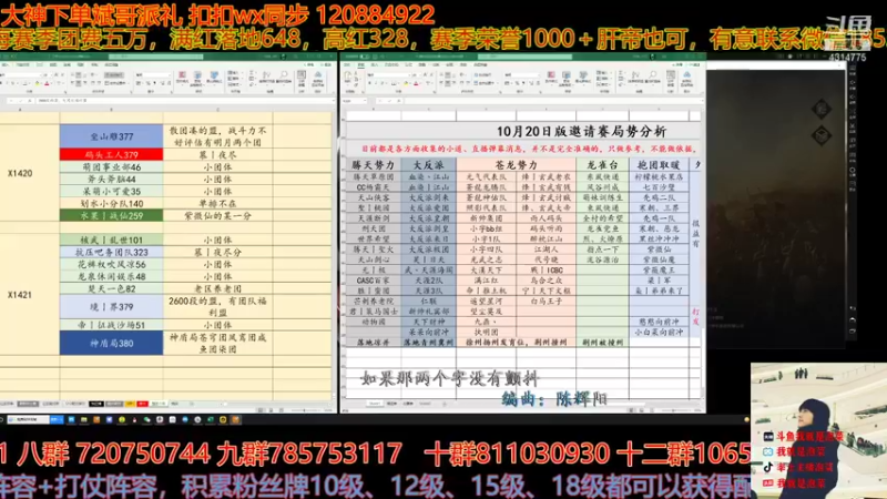 【2021-10-29 14点场】我就是泡菜：关于四皇联手的内幕，我可以给大家聊一点