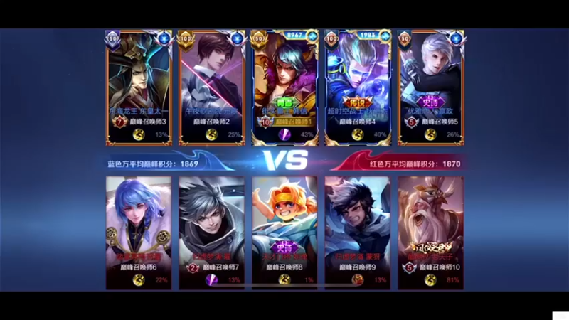 【白白白白白3】：3-4韩信带不动就看配合吧