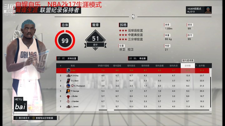 【NBA2K】MR鼠标的精彩时刻 球员数据季后赛第一轮