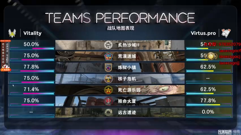 【2021-10-30 20点场】loveyou_qq：16点解说major