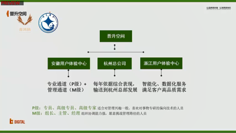 【2021-10-30 10点场】浙江日报直播室：“青鸿鹄”数字经济创业创新大赛决赛