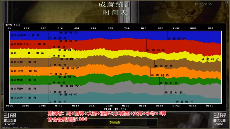 【2021-10-30 02点场】罗马协会：罗马复兴巅峰对决