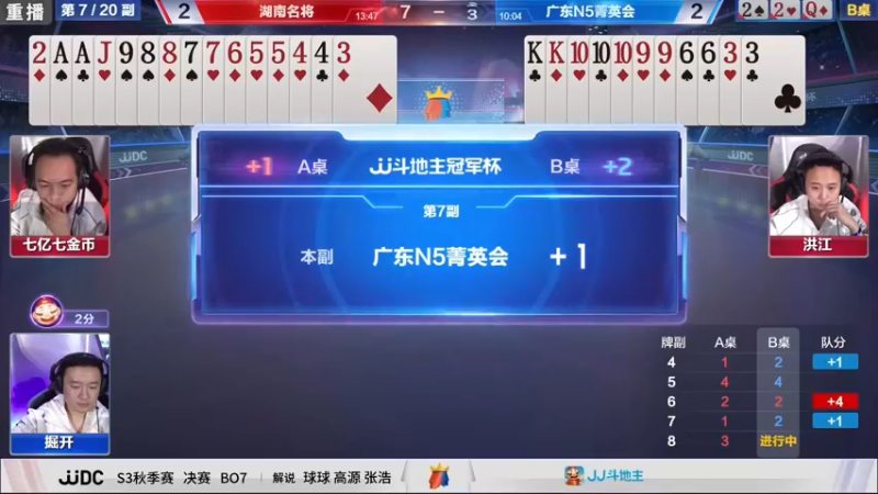 【2021-10-30 03点场】JJ斗地主官方：斗地主冠军杯，秋季决赛争冠之战