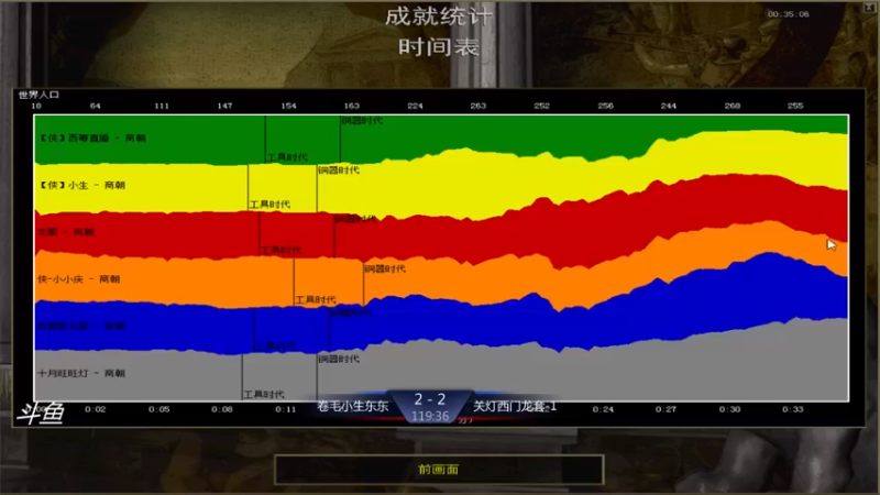 【2021-10-31 12点场】西毒的直播间：毒哥教你打罗马555