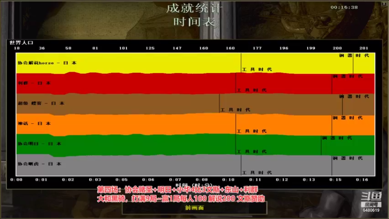 【2021-10-31 02点场】罗马协会：罗马复兴巅峰对决