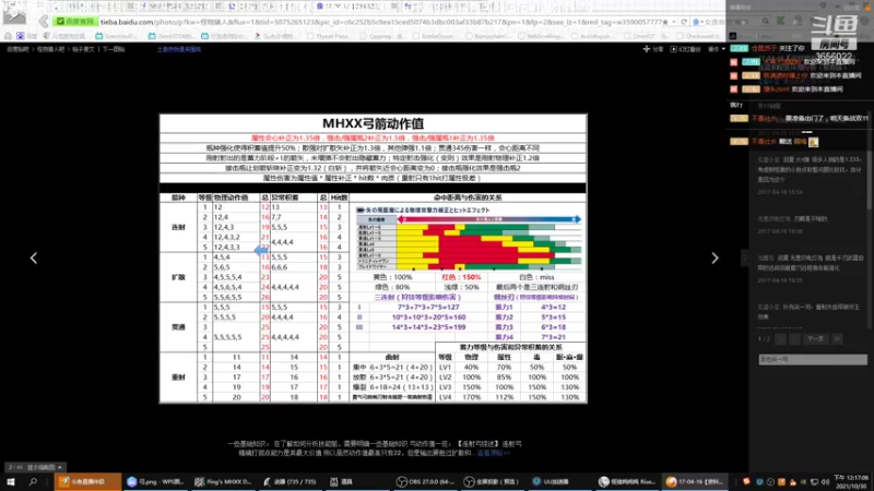 【2021-10-30 12点场】元気查克拉：【MHGU】元気查克拉の日常